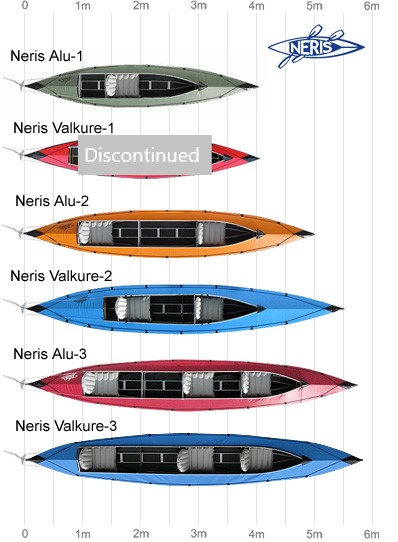Neris ALU and VALKURE Series folding kayaks