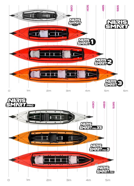 Neris Smart / Smart PRO Series folding inflatable kayaks canoes